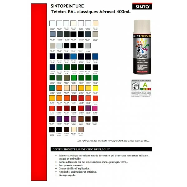 Sinto Ideespray Bombe De Peinture - Bordeaux - Sinto 4 Sinto Ideespray Bombe De Peinture - Bordeaux - Sinto – Image 4